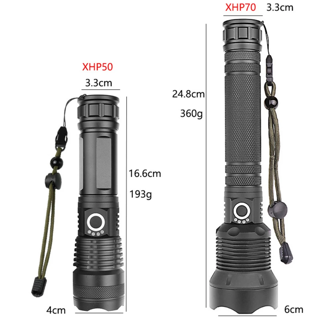 Powerful Lights Ultra Bright 18650 LED Flashlight Lamp USB Rechargeable Mini Flash Light Tactical Light Zoom Camp Torch